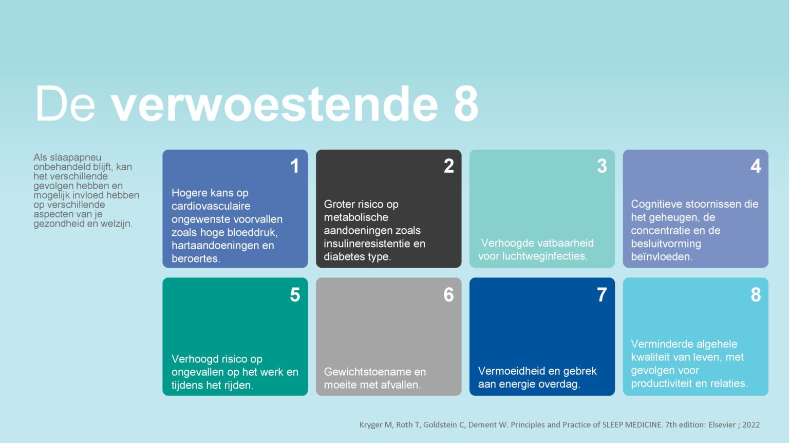 Wat zijn de waarschuwingssignalen van slaapapneu?