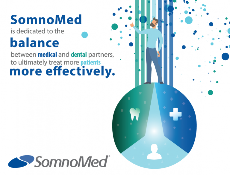 SomnoMed Medical Initiative
